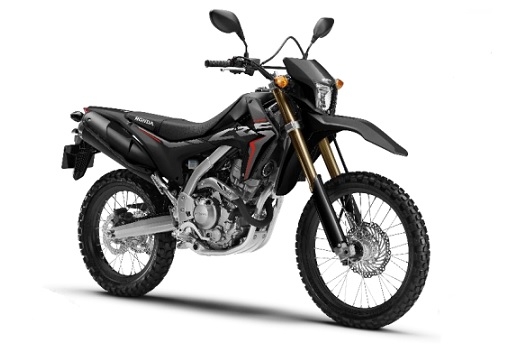 CRF250L 2019 Black Plastic Parts (NH1)