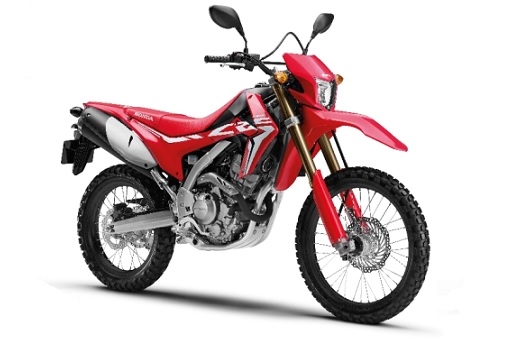 CRF250L 2019 Red Plastic Parts (R292R)