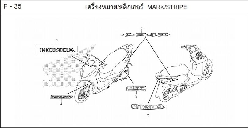 F-35 Mark/Stripe