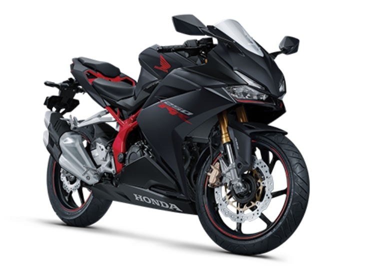 CBR250RR