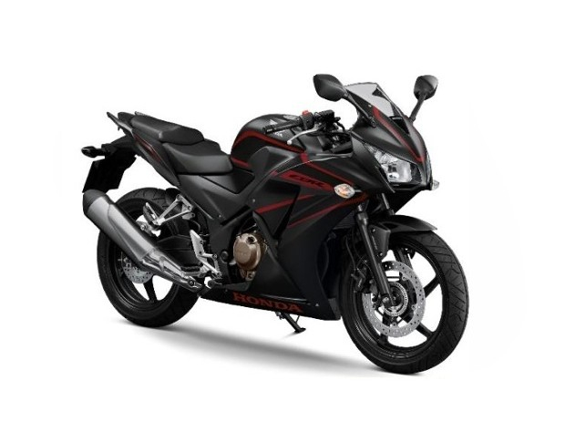CBR300R Black Plastic Parts (NH436M)