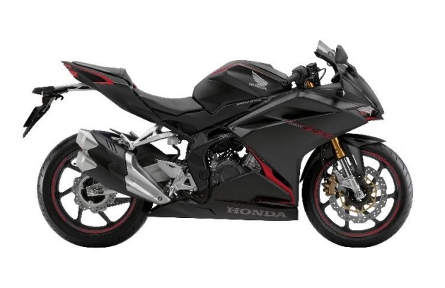 CBR250RR (2019) Black Plastic (NH-436)