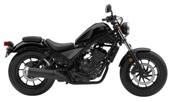 Honda CMX/Rebel 300 Black Plastics
