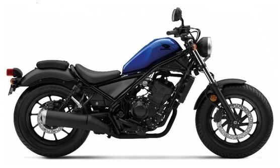 Honda CMX/Rebel 300 Blue Plastics