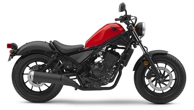 Honda CMX/Rebel 500 Red/Black Plastics