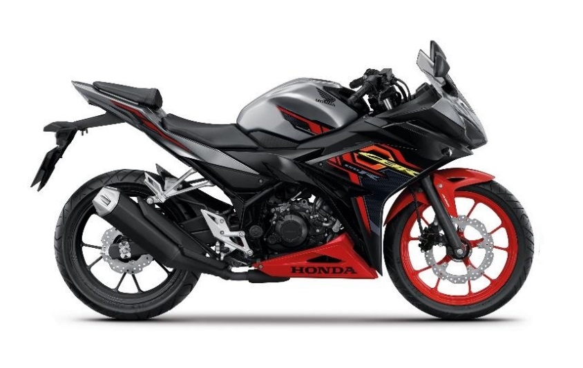 CBR150R (2020) Silver/Red Plastic Parts (NH-A95M)