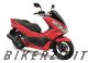 PCX150 ('15-'18) Red Plastic Set (R-263)